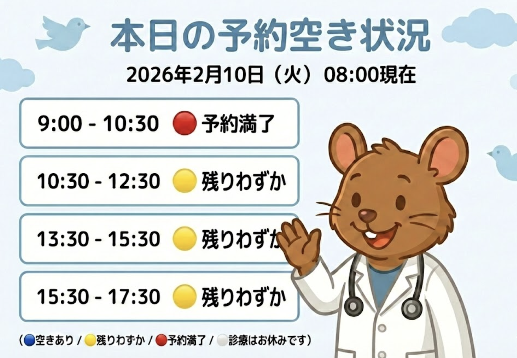 【はれにこキッズクリニックの外来混雑状況】