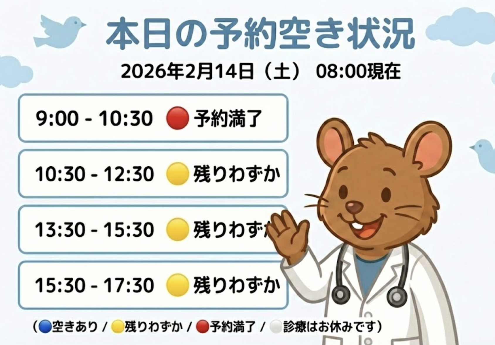 【はれにこキッズクリニックの外来混雑状況】