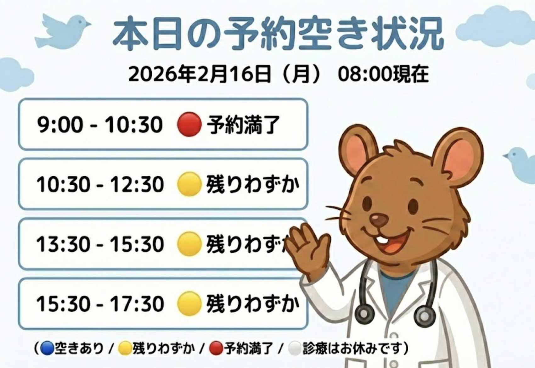 【はれにこキッズクリニックの外来混雑状況】