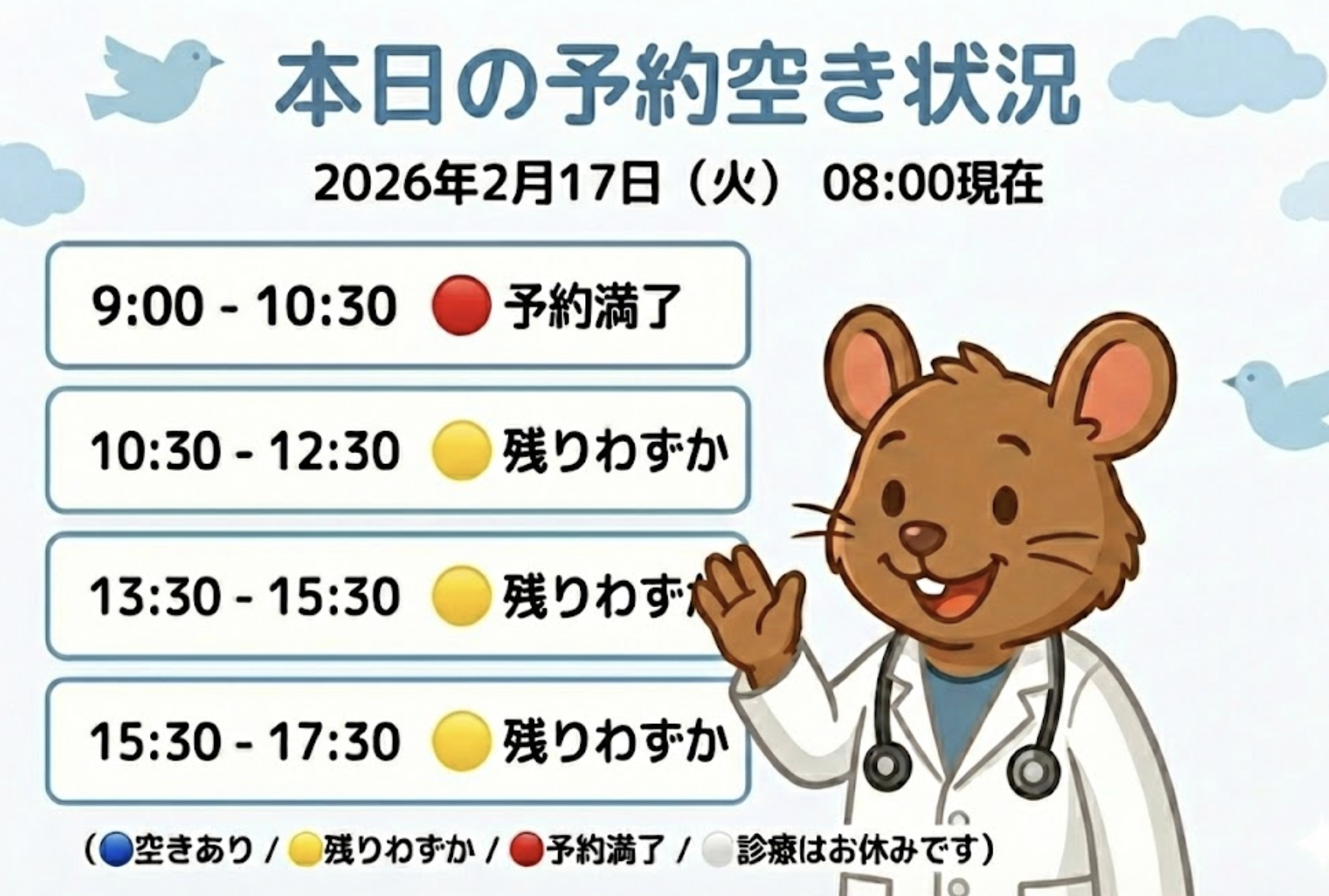 【はれにこキッズクリニックの外来混雑状況】