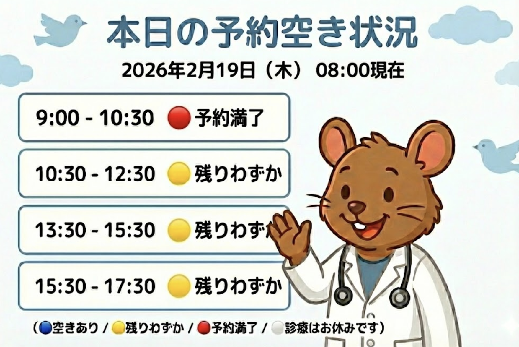 【はれにこキッズクリニックの外来混雑状況】