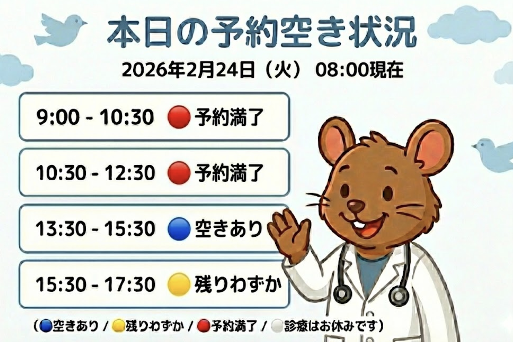 【はれにこキッズクリニックの外来混雑状況】