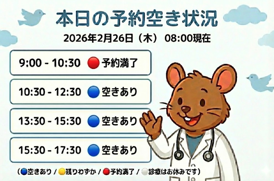 【はれにこキッズクリニックの外来混雑状況】