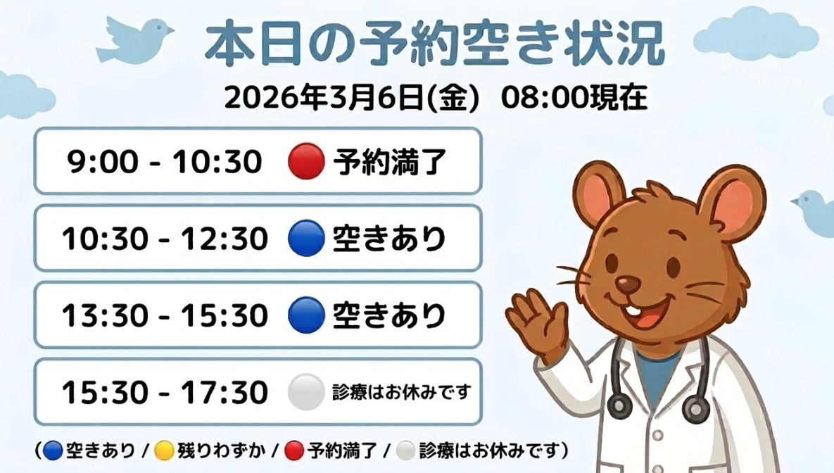 【はれにこキッズクリニックの外来混雑状況】