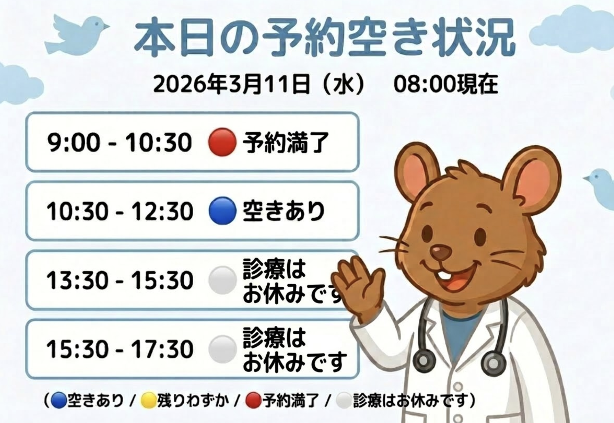 【はれにこキッズクリニックの外来混雑状況】