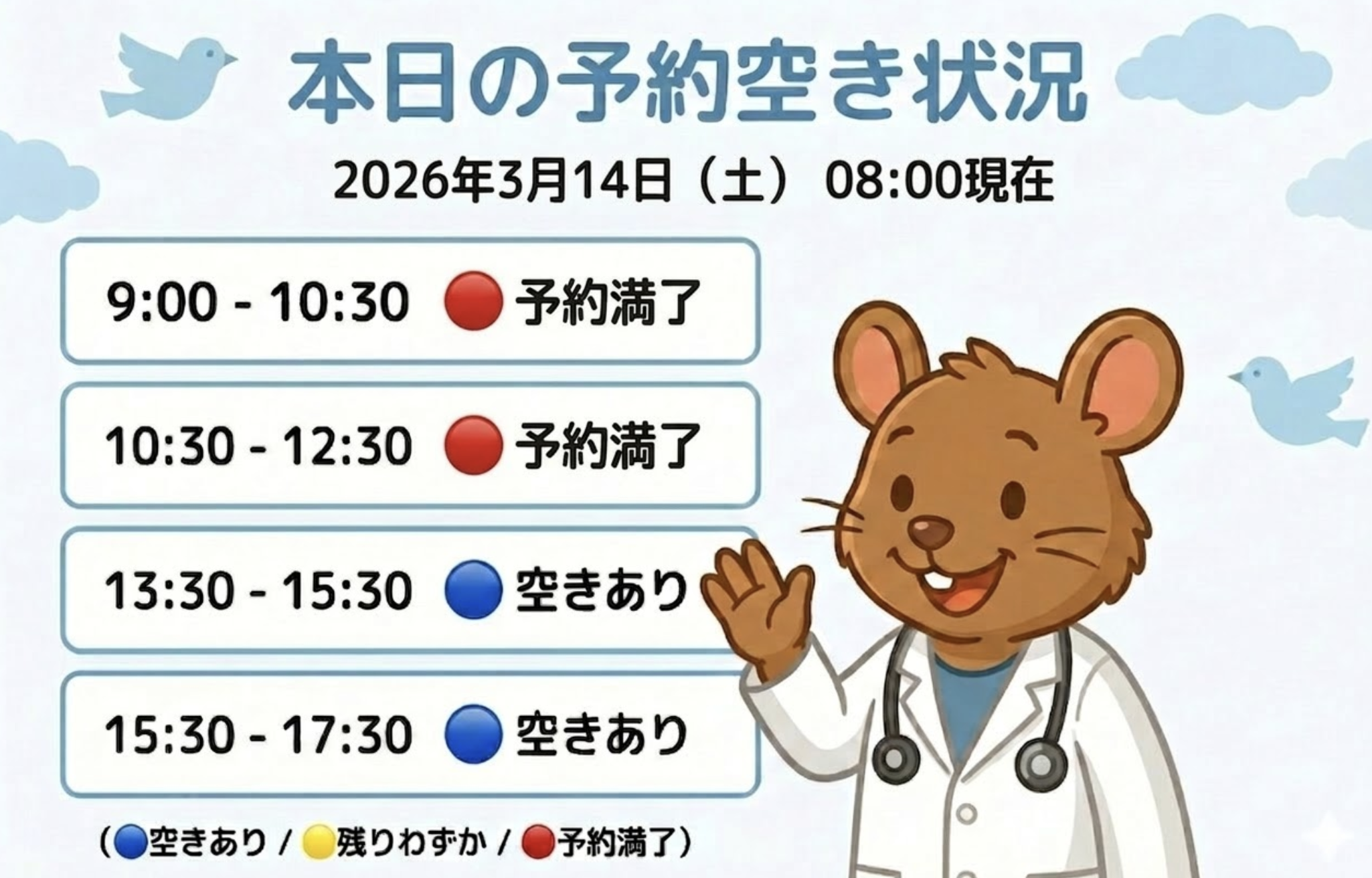 【はれにこキッズクリニックの外来混雑状況】