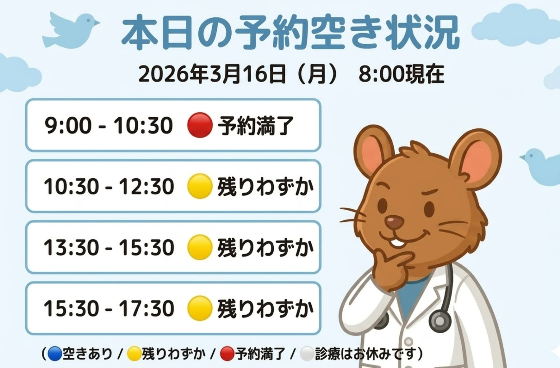 【はれにこキッズクリニックの外来混雑状況】