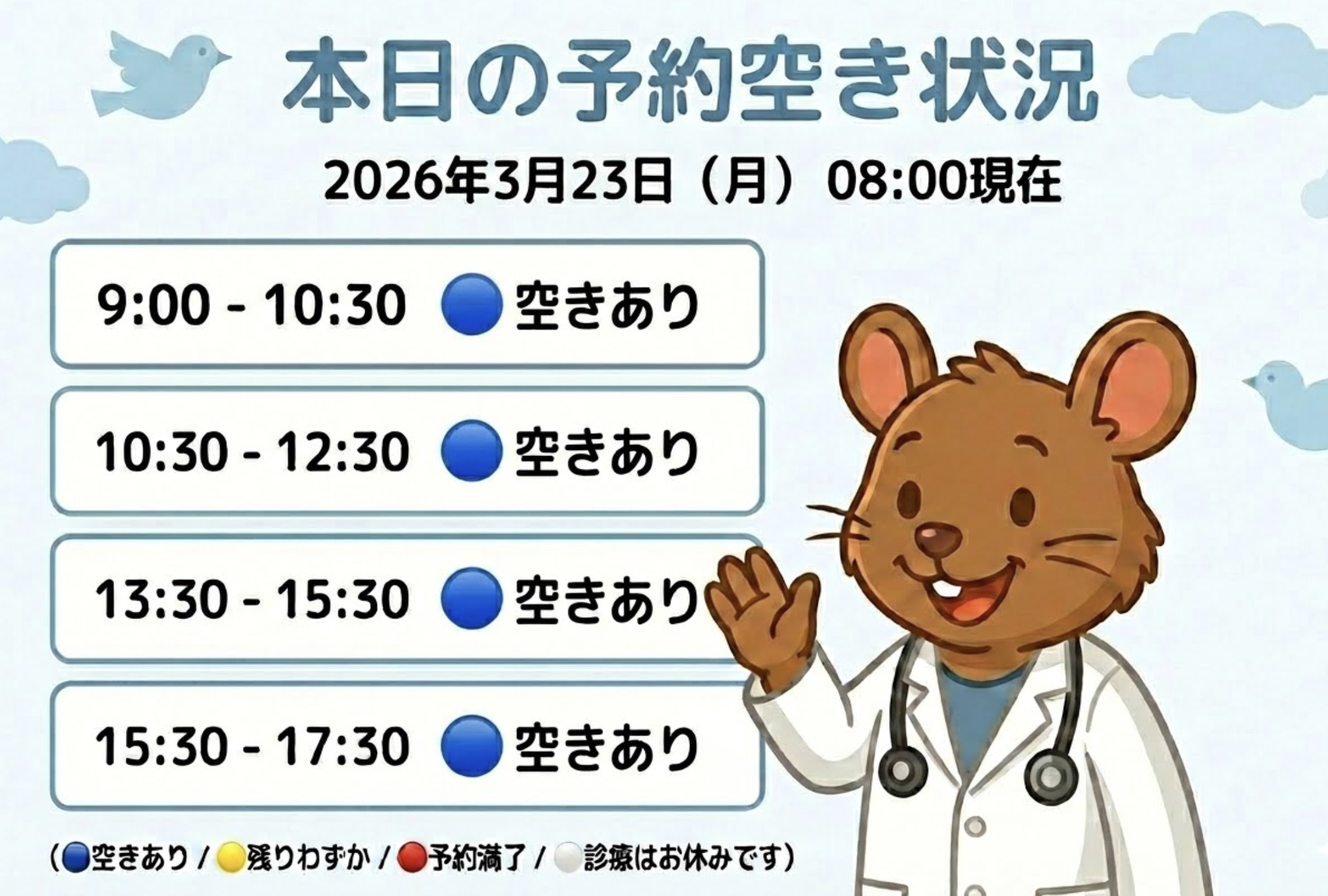 【はれにこキッズクリニックの外来混雑状況】