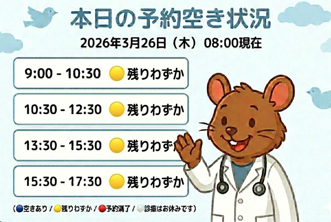 【はれにこキッズクリニックの外来混雑状況】