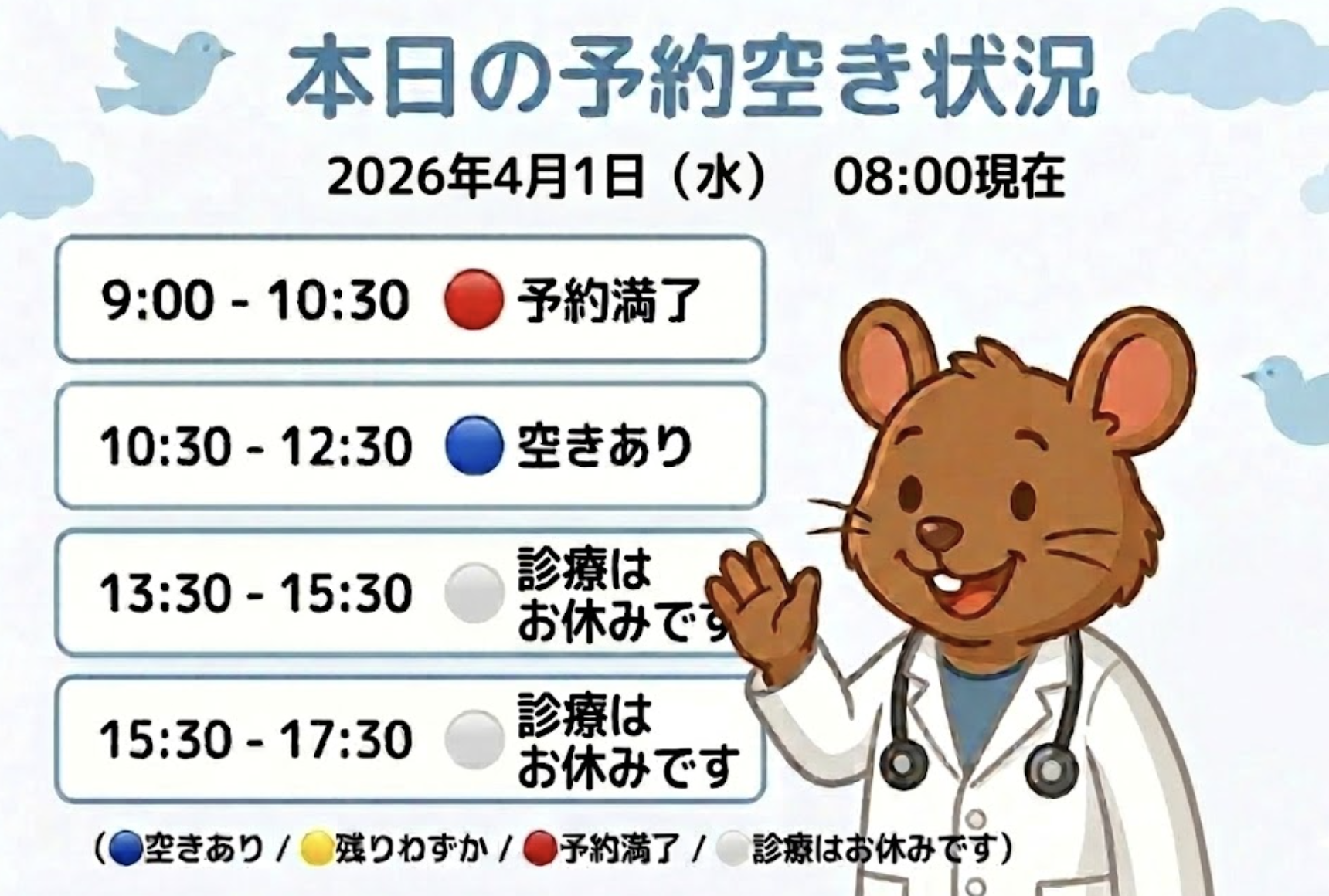 【はれにこキッズクリニックの外来混雑状況】