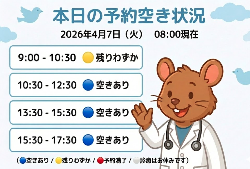 【はれにこキッズクリニックの外来混雑状況】