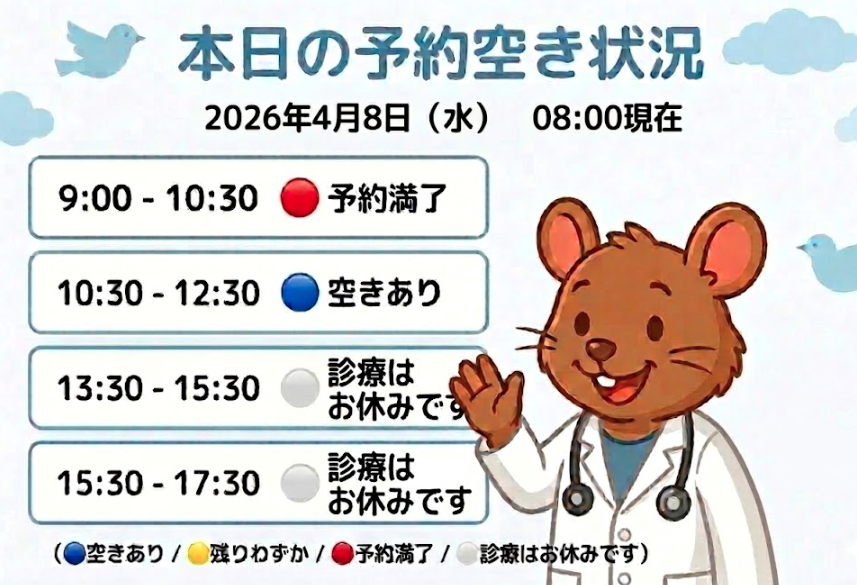 【はれにこキッズクリニックの外来混雑状況】
