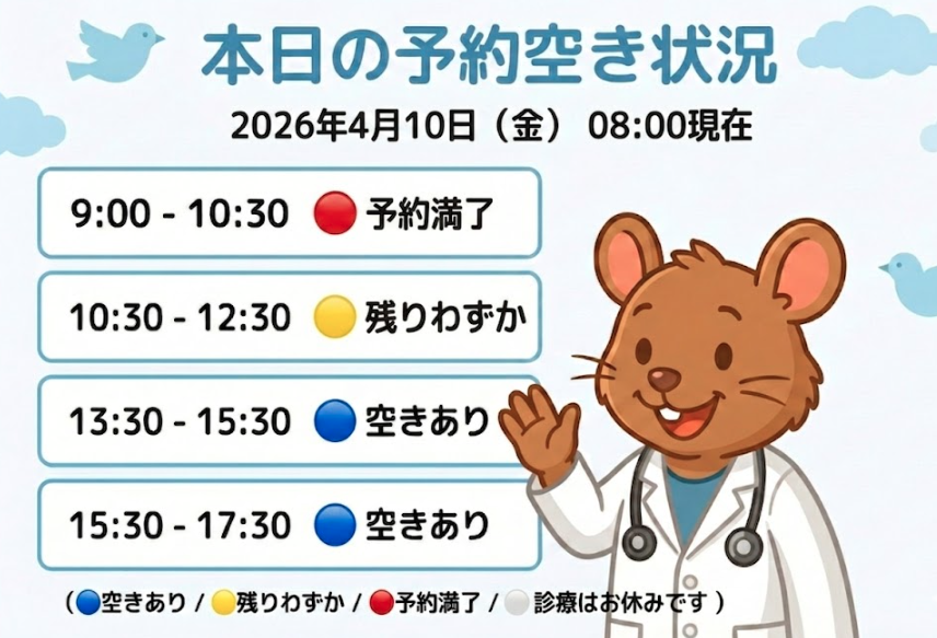 【はれにこキッズクリニックの外来混雑状況】