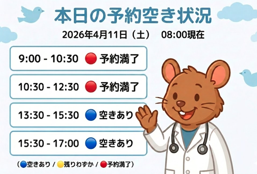 【はれにこキッズクリニックの外来混雑状況】