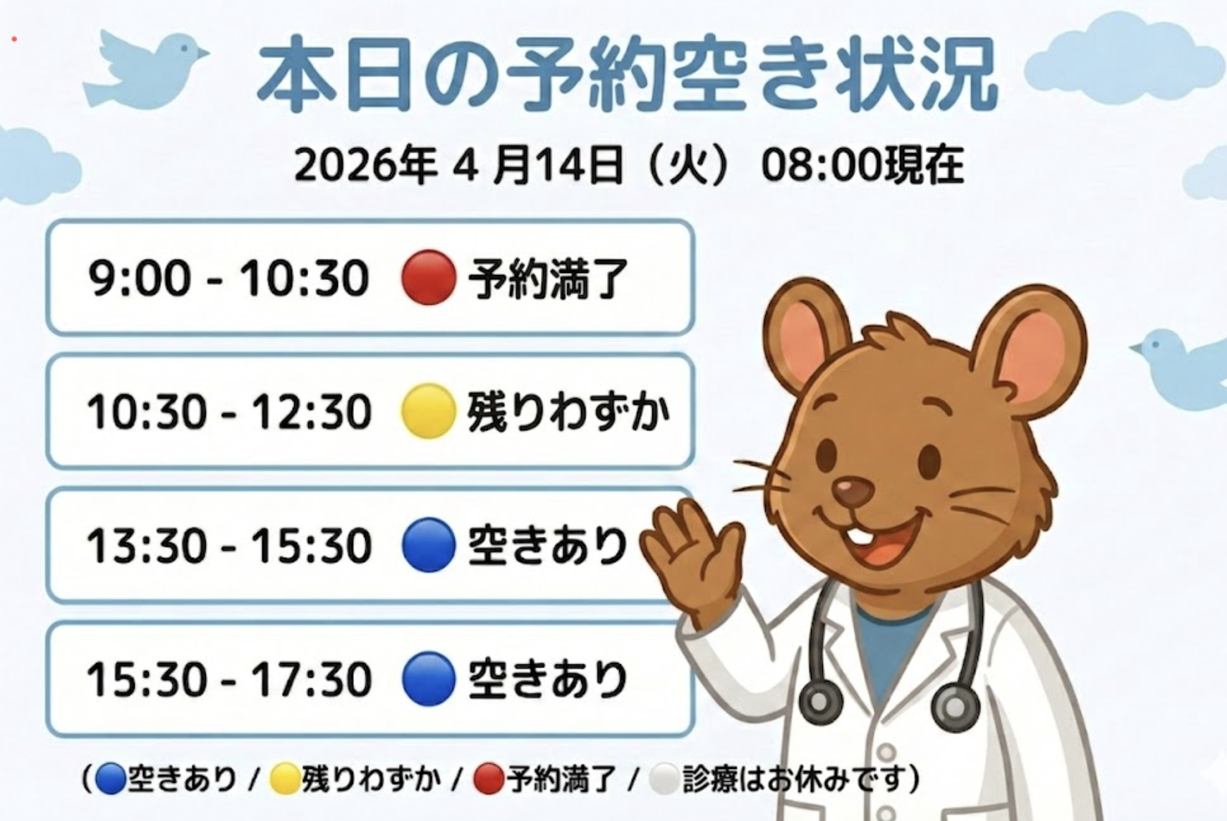 【はれにこキッズクリニックの外来混雑状況】