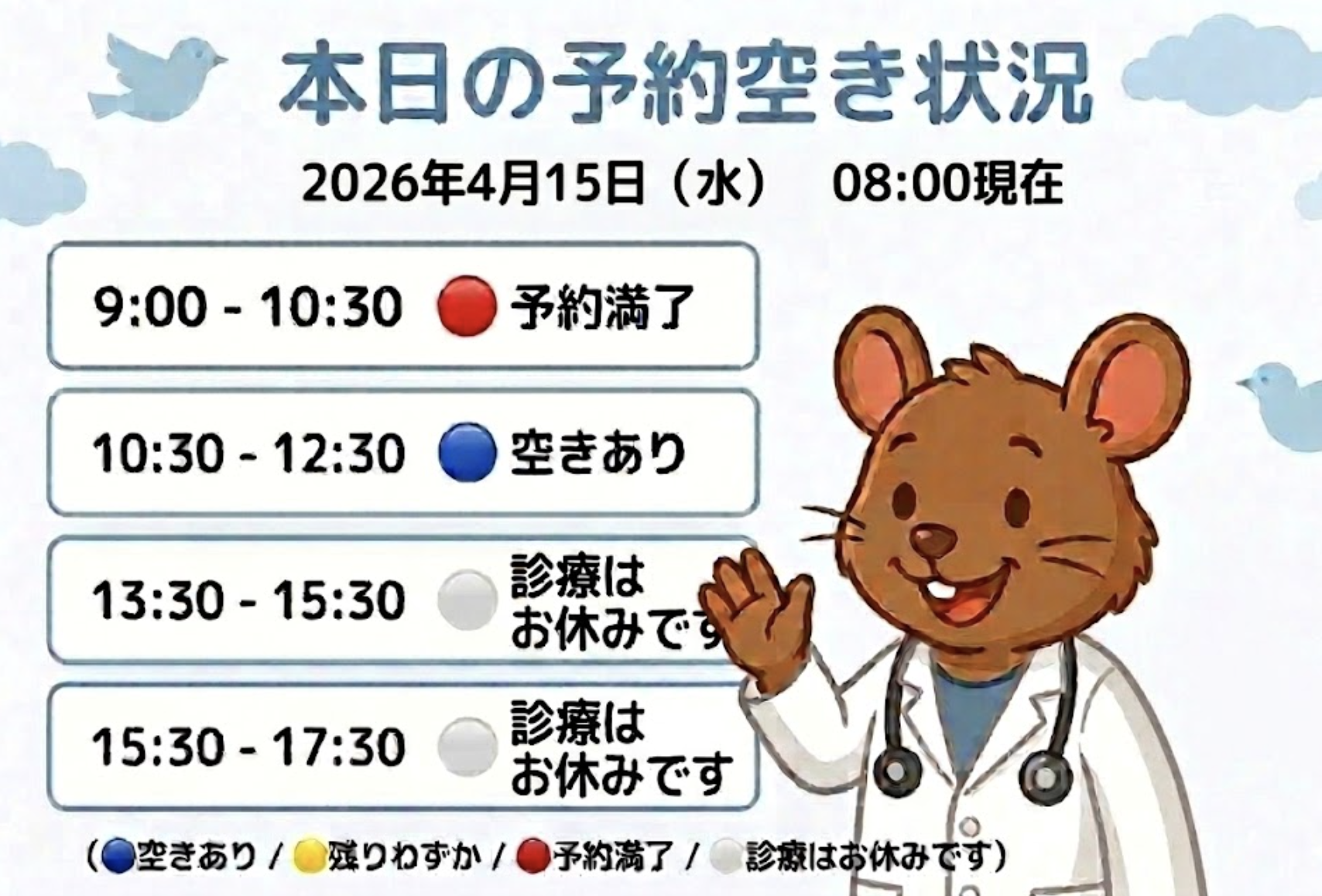 【はれにこキッズクリニックの外来混雑状況】