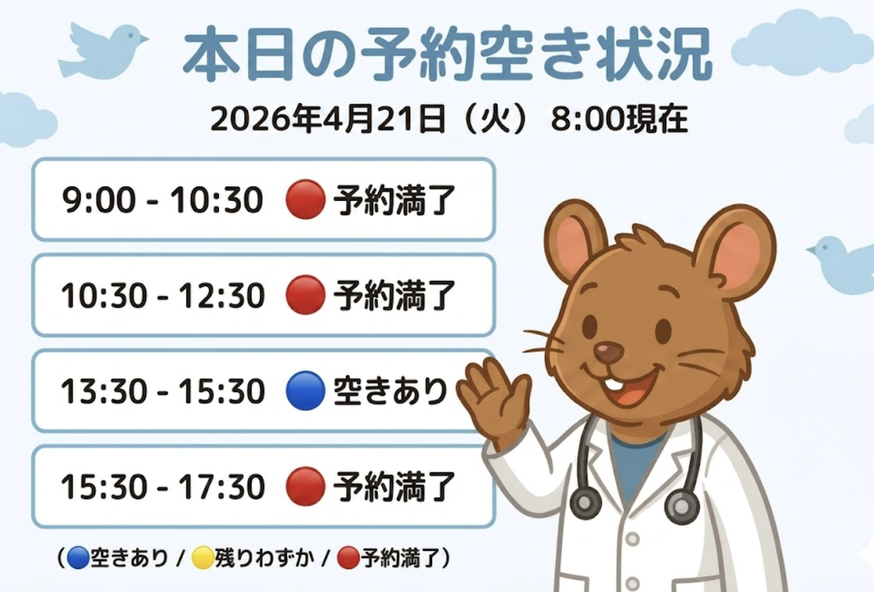 【はれにこキッズクリニックの外来混雑状況】