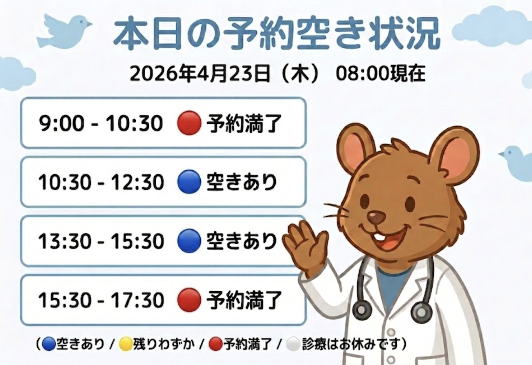 【はれにこキッズクリニックの外来混雑状況】