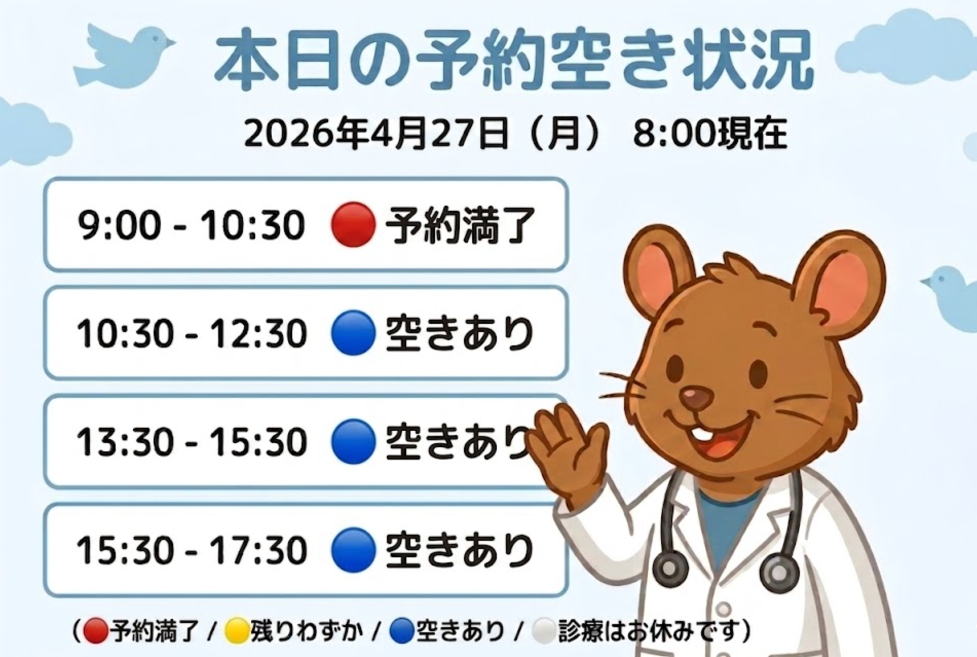 【はれにこキッズクリニックの外来混雑状況】