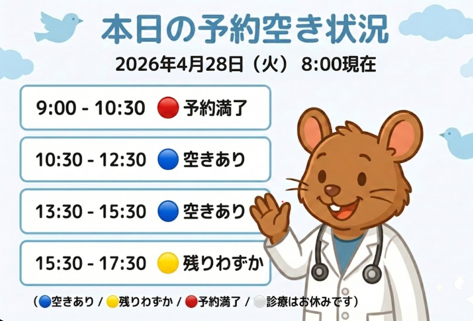 【はれにこキッズクリニックの外来混雑状況】