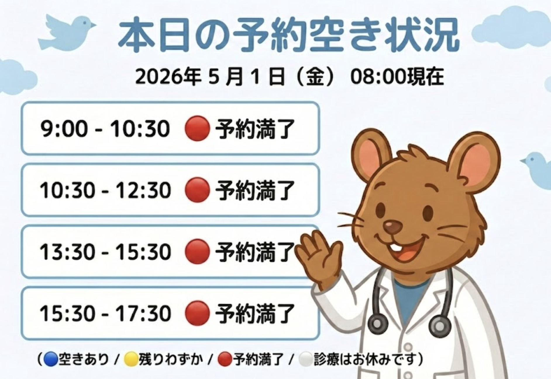 【はれにこキッズクリニックの外来混雑状況】