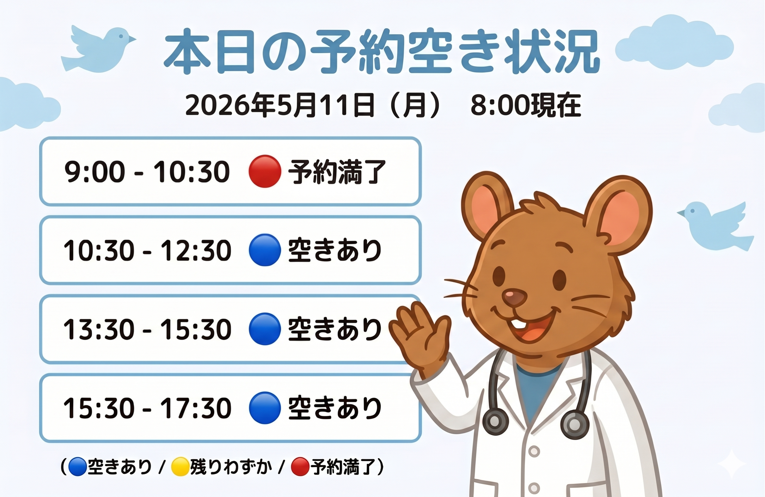 【はれにこキッズクリニックの外来混雑状況】