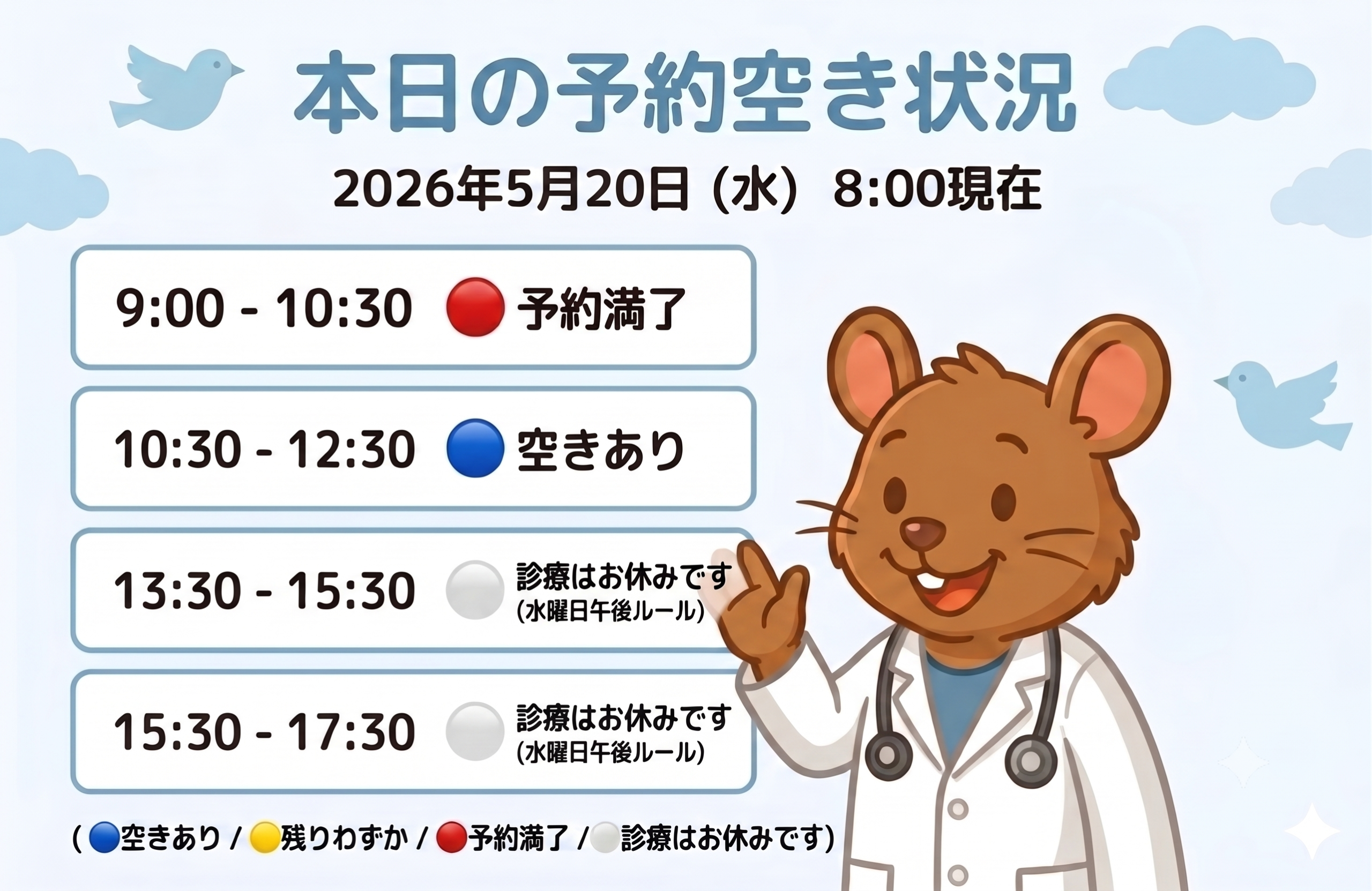 【はれにこキッズクリニックの外来混雑状況】