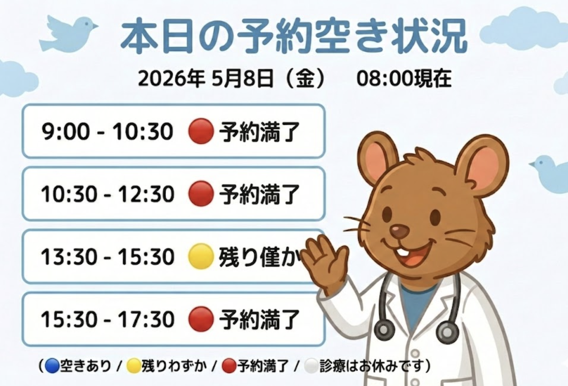 【はれにこキッズクリニックの外来混雑状況】