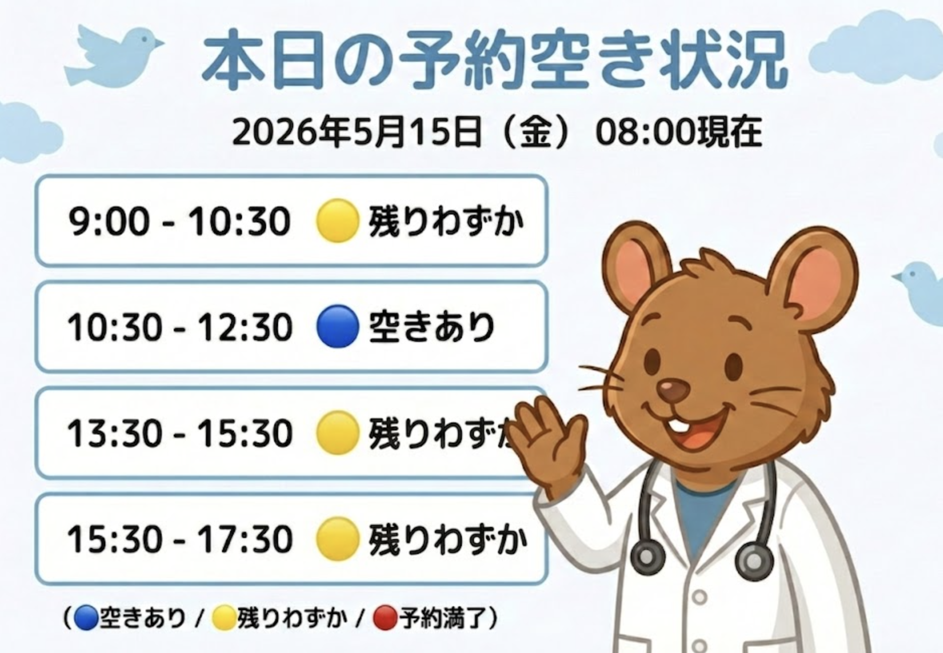 【はれにこキッズクリニックの外来混雑状況】