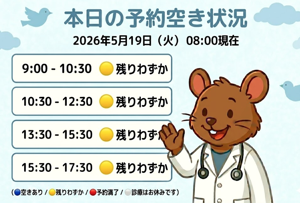 【はれにこキッズクリニックの外来混雑状況】