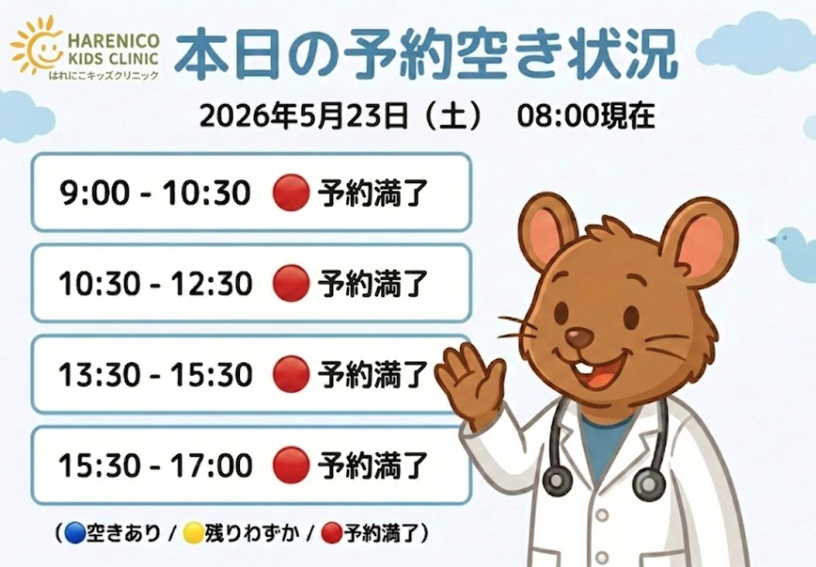 【はれにこキッズクリニックの外来混雑状況】