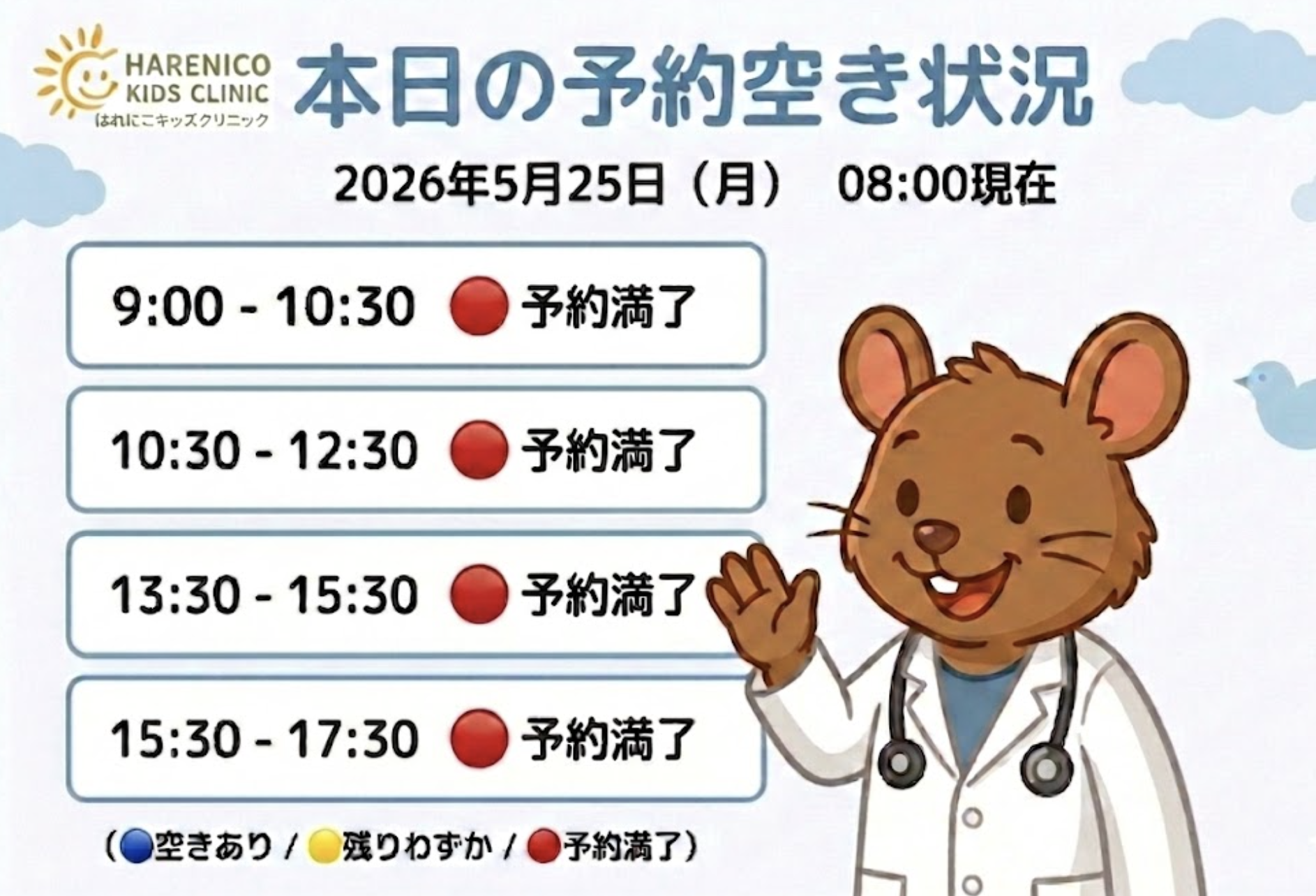【はれにこキッズクリニックの外来混雑状況】
