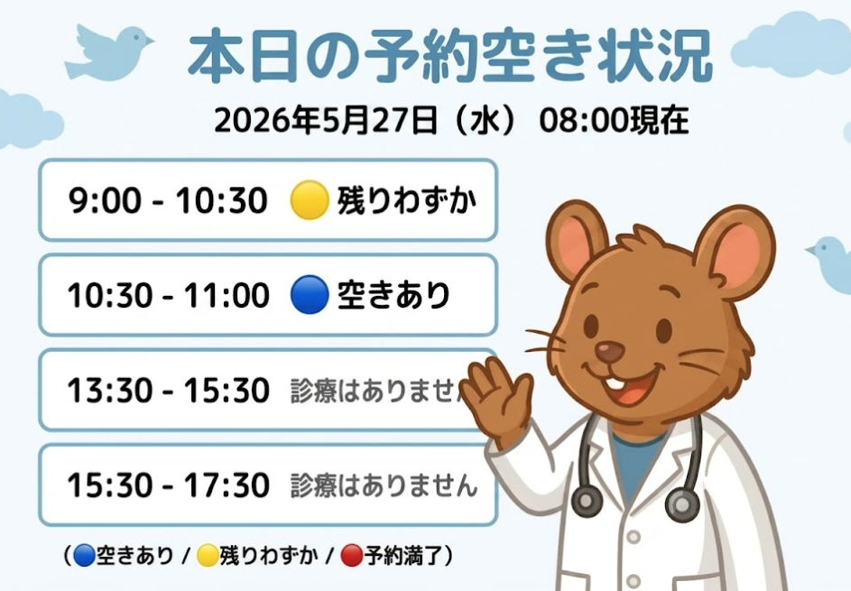 【はれにこキッズクリニックの外来混雑状況】