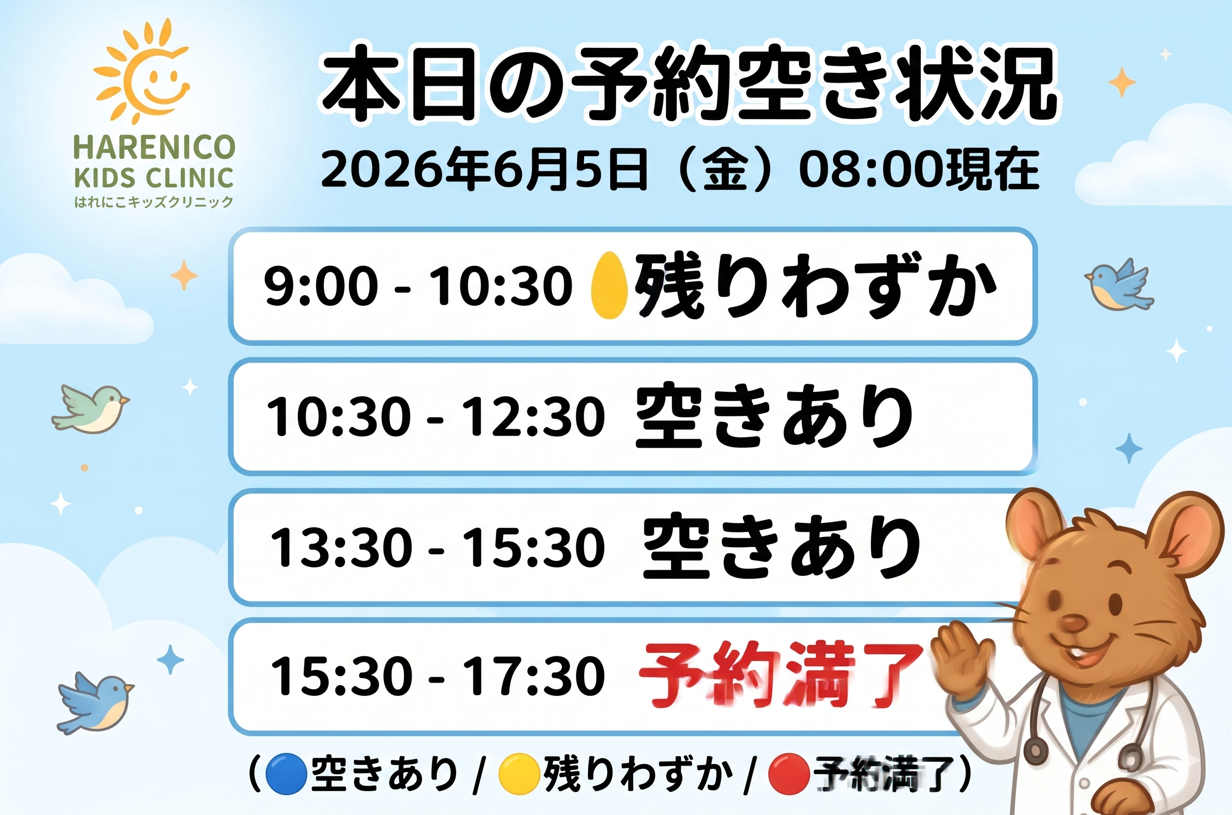 【はれにこキッズクリニックの外来混雑状況】