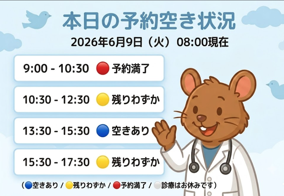 【はれにこキッズクリニックの外来混雑状況】