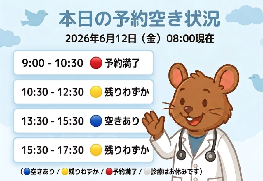 【はれにこキッズクリニックの外来混雑状況】