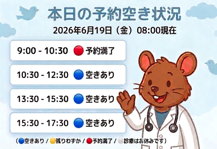 【はれにこキッズクリニックの外来混雑状況】