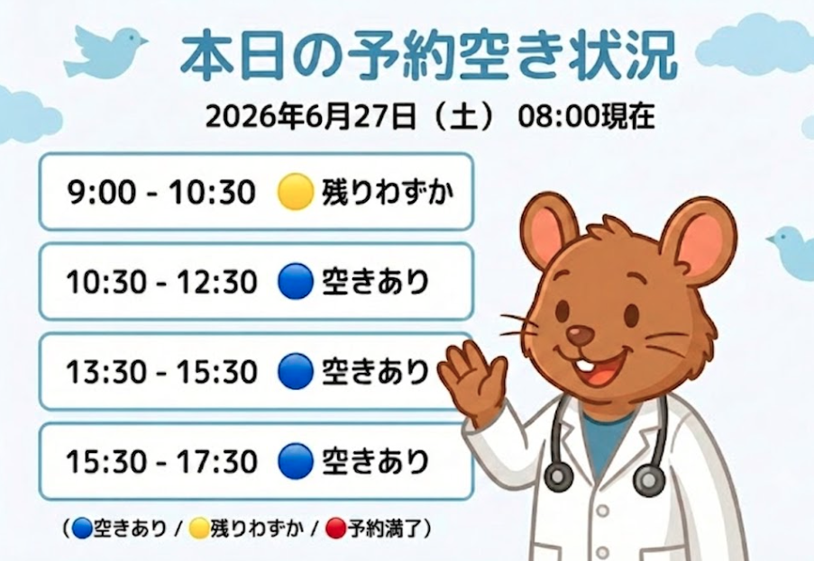 【はれにこキッズクリニックの外来混雑状況】