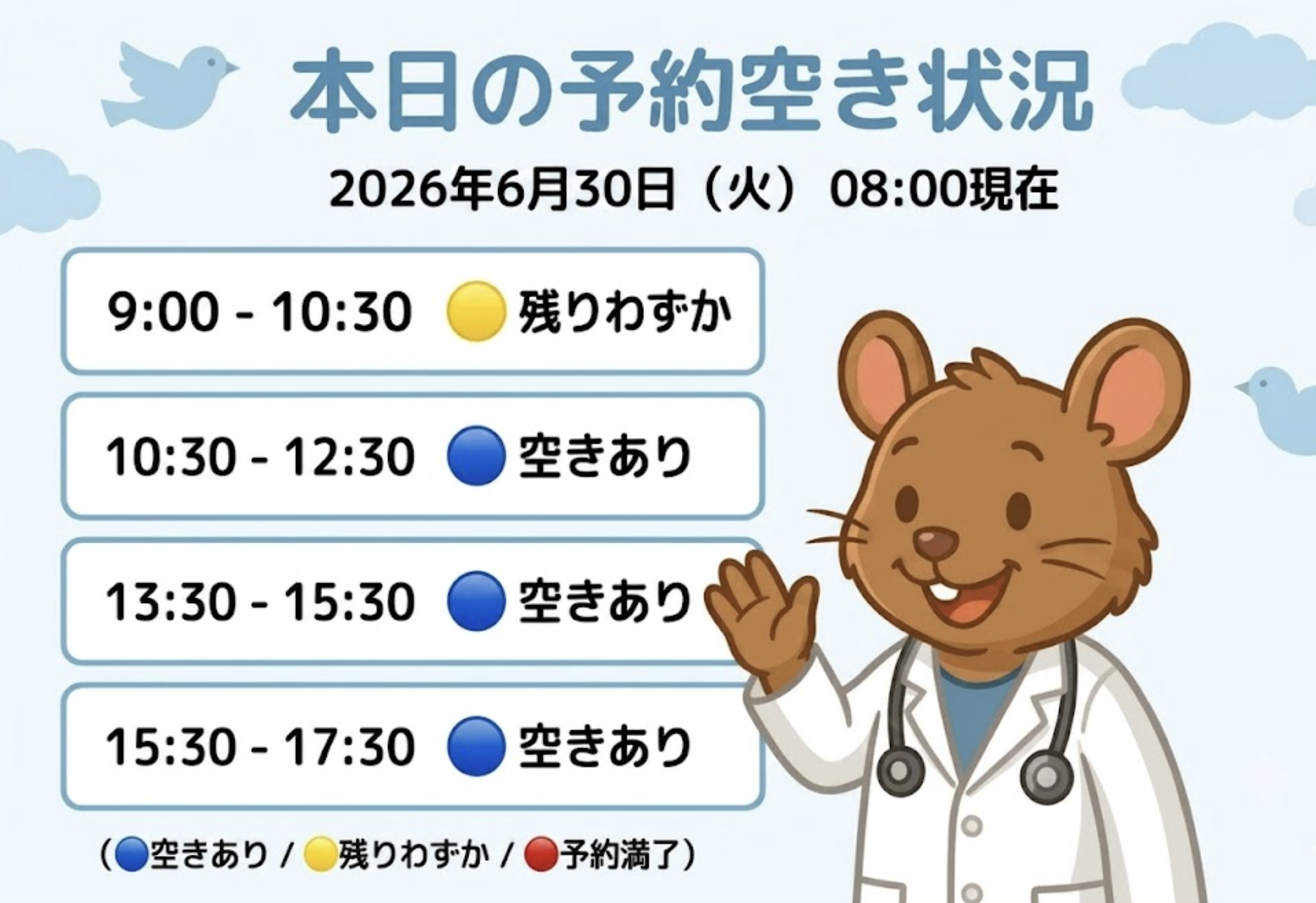 【はれにこキッズクリニックの外来混雑状況】