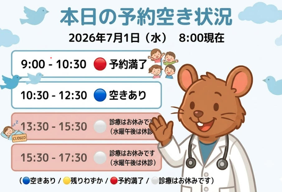 【はれにこキッズクリニックの外来混雑状況】