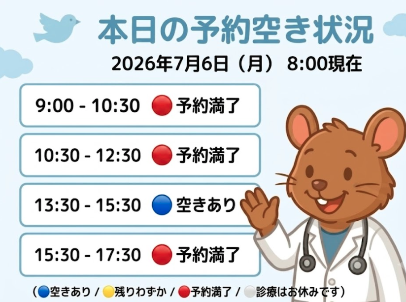 【はれにこキッズクリニックの外来混雑状況】