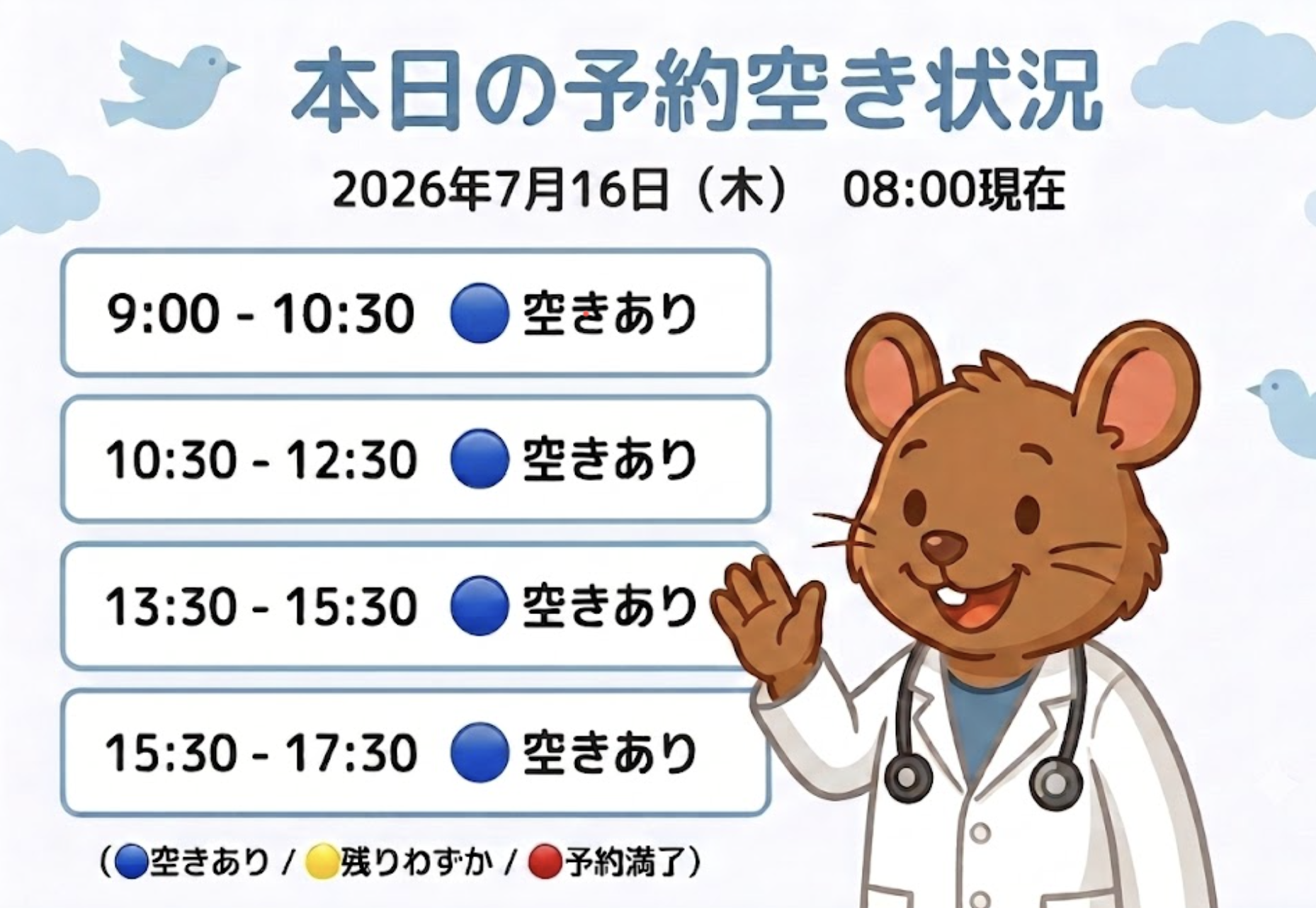 【はれにこキッズクリニックの外来混雑状況】