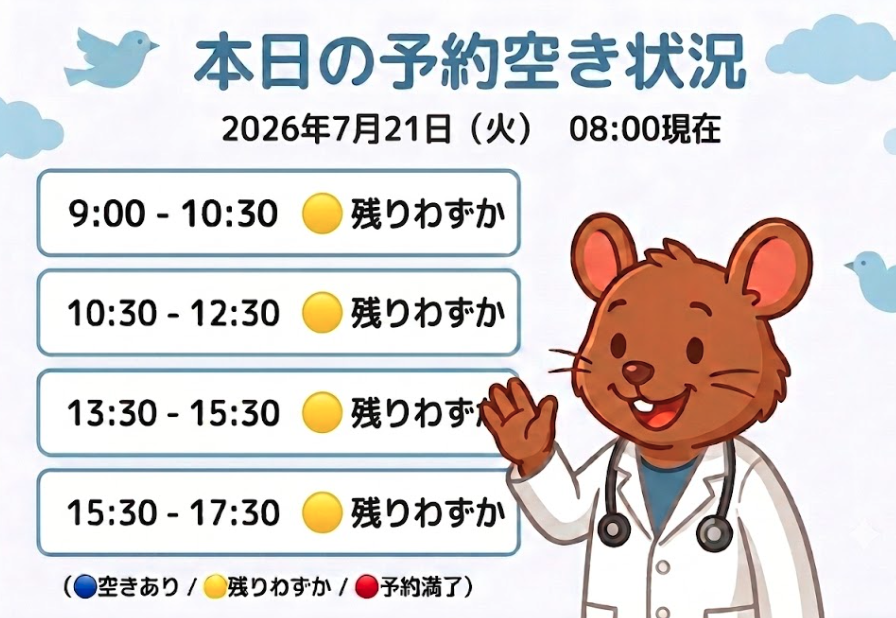 【はれにこキッズクリニックの外来混雑状況】