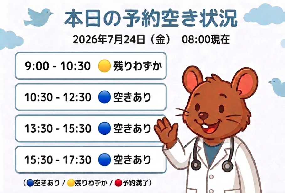 札幌市南区小児科【はれにこキッズクリニックの外来混雑状況】