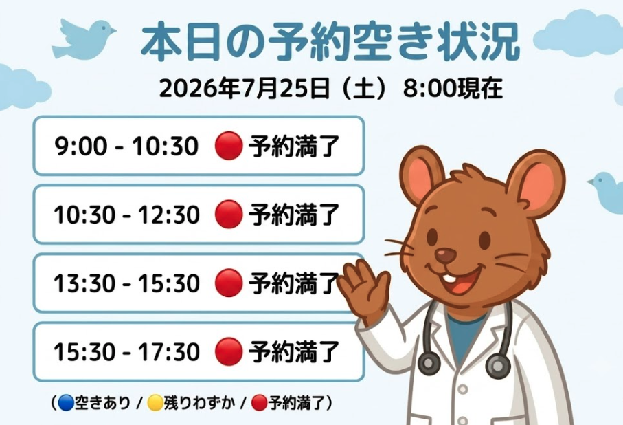 札幌市南区小児科【はれにこキッズクリニックの外来混雑状況】