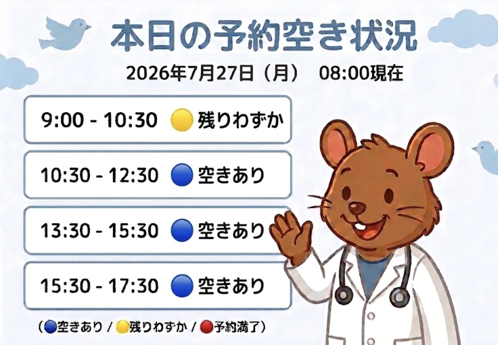 札幌市南区小児科【はれにこキッズクリニックの外来混雑状況】