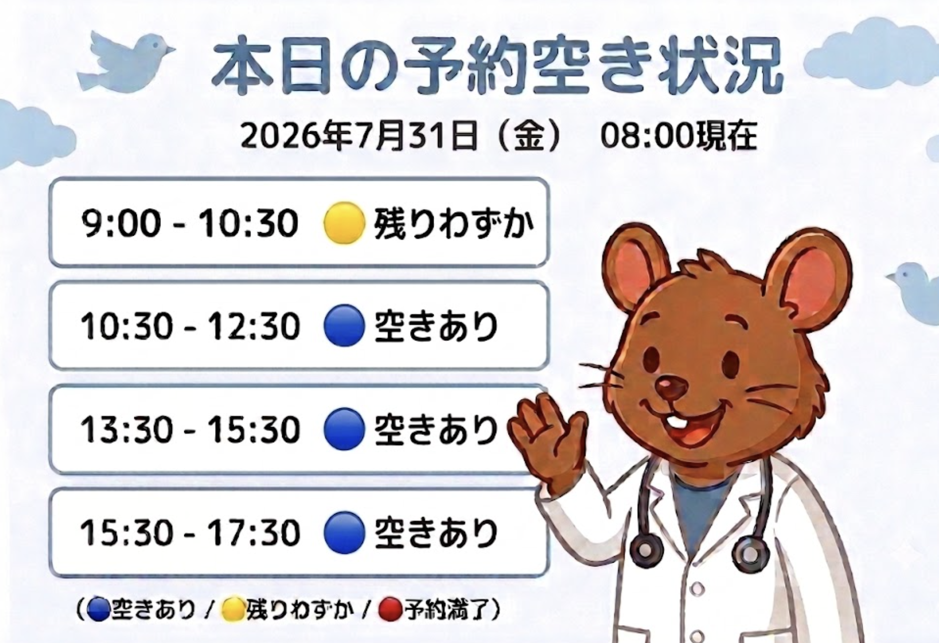 札幌市南区小児科【はれにこキッズクリニックの外来混雑状況】
