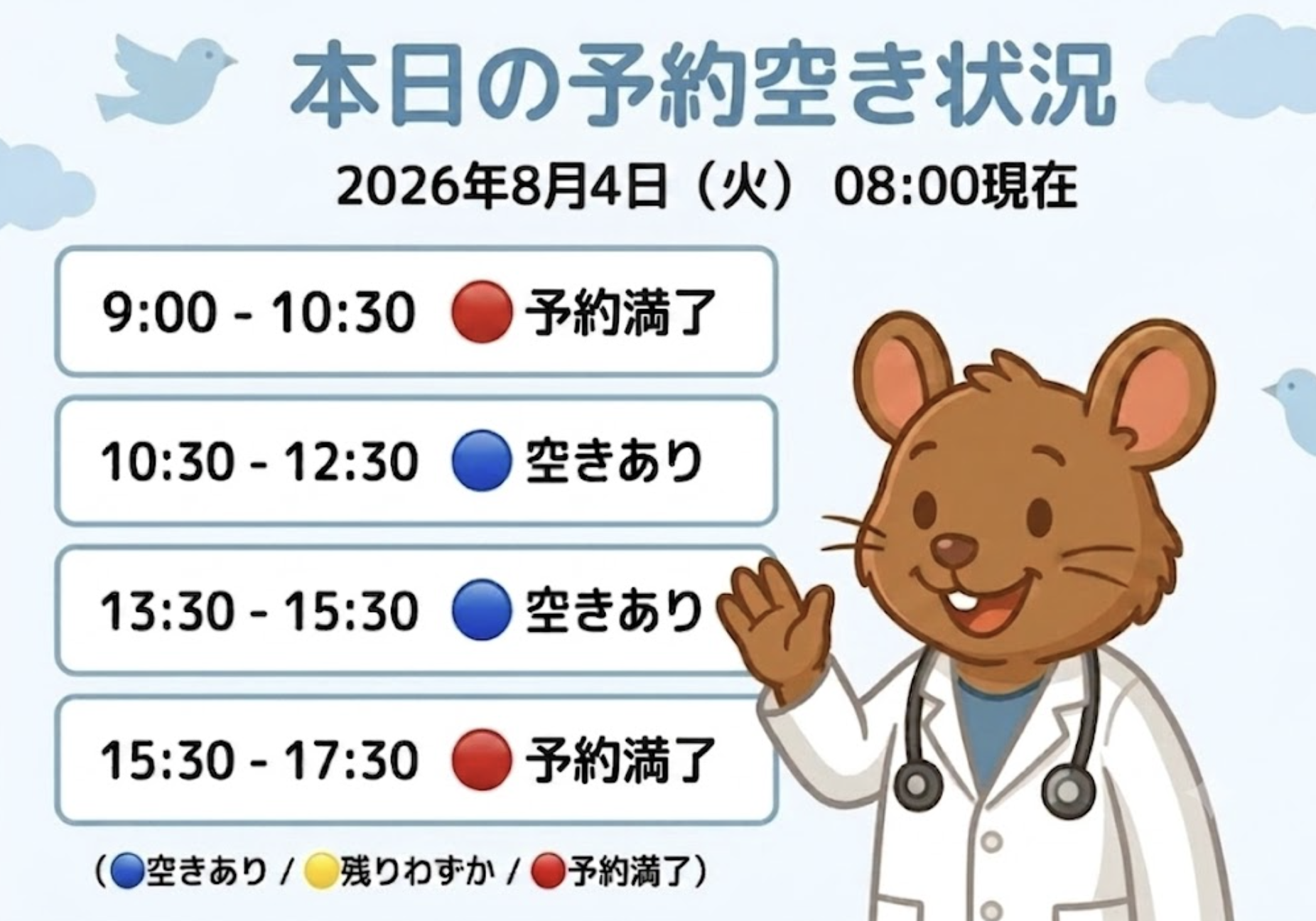 【はれにこキッズクリニックの外来混雑状況】