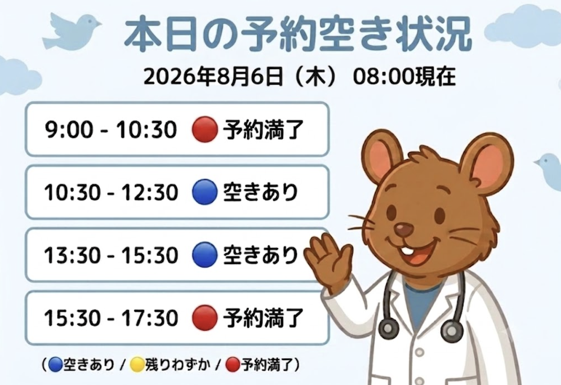 【はれにこキッズクリニックの外来混雑状況】