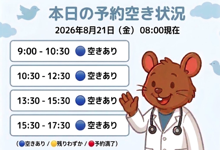 【はれにこキッズクリニックの外来混雑状況】